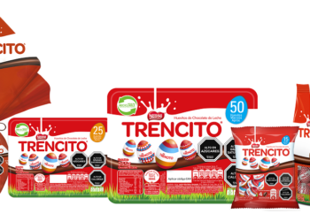 ¡Con Trencito, esta Pascua la felicidadtiene forma de huevito!